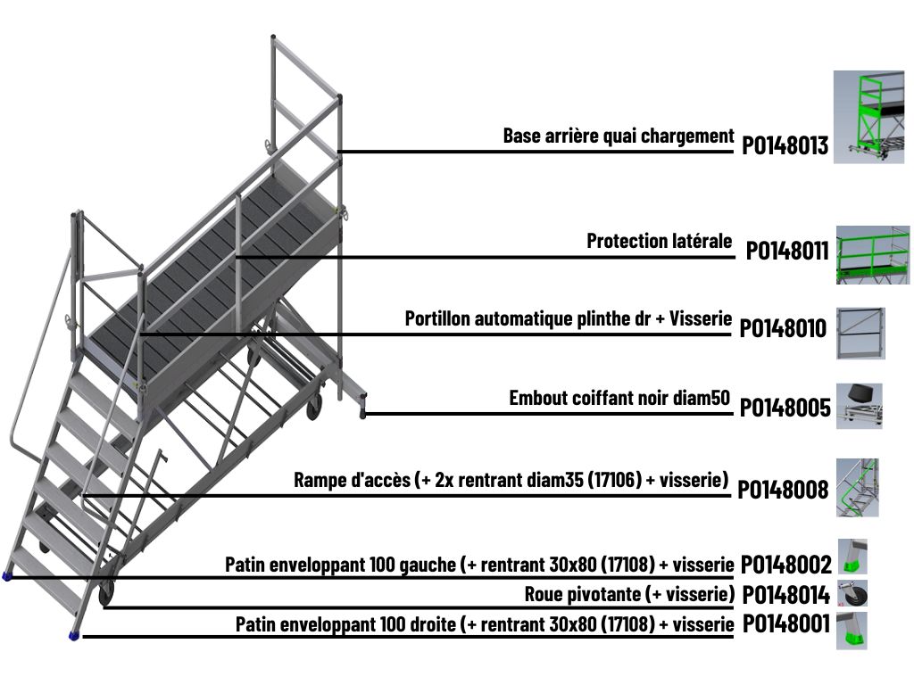 QUAI MOBILE DE CHARGEMENT  POUR CAMION-PLATEAU 3 METRES  MODELE ULTRALU ROUE  LARGE   