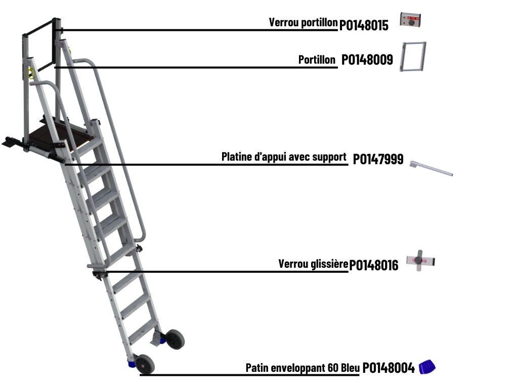 Outil d'accés téléscopique MAD4 platine 