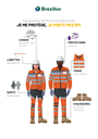 Kit de 37 Panneaux - démarrage chantier BREZILLON 