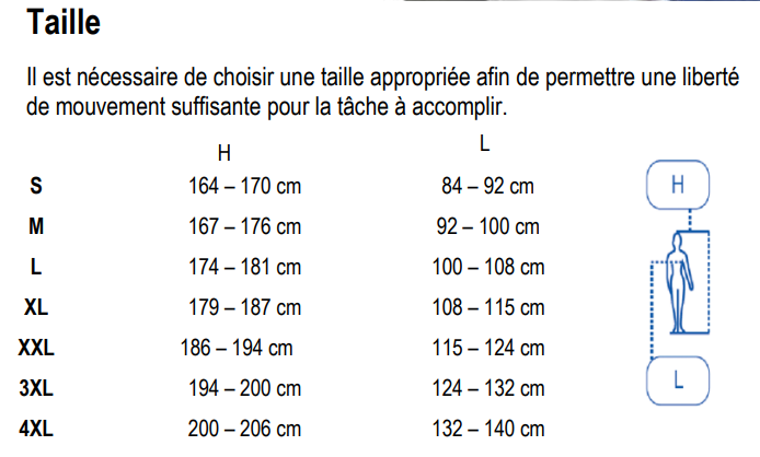 Combinaison jetable avec capuche type 5/6 spécial plomb respirante (carton de 20u)