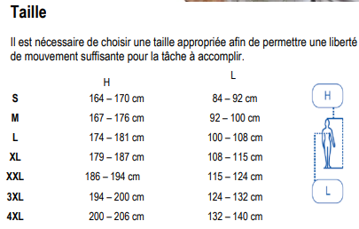 Combinaison blanche 3M spécial plomb XL (carton de 20u)