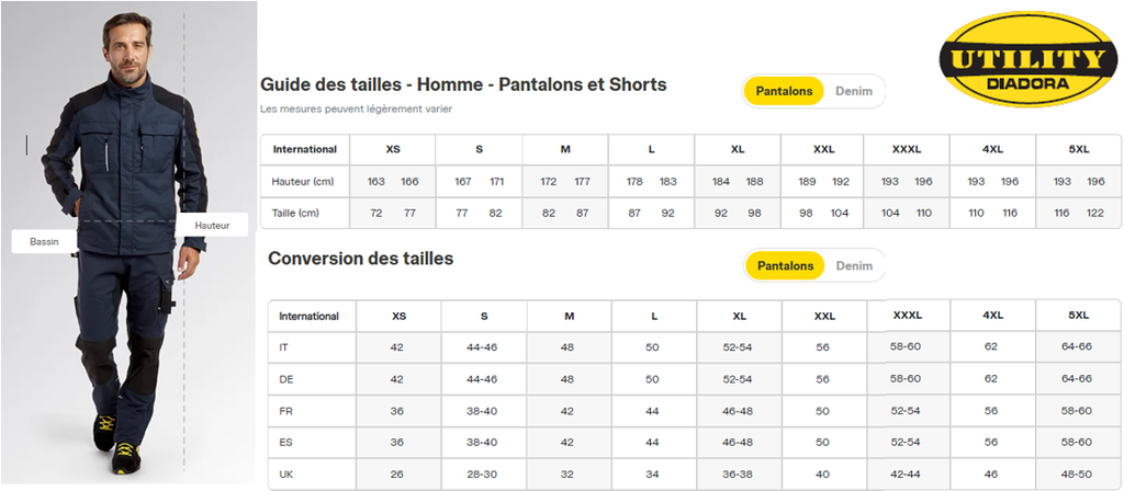 Pantalon CARBON PERFORMANCE (noir)