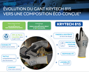 Gant Krytech 815 tactile avec renfort pince (pouce/index)