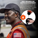 Bonnet rafraichissant