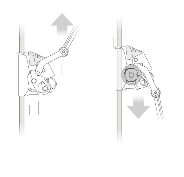 ASAP LOCK - Antichute mobile sur corde imperdable et avec fonction LOCK