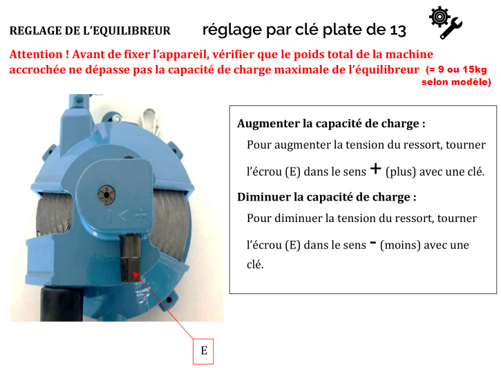 Equilibreur de charge 5-9kg seul
