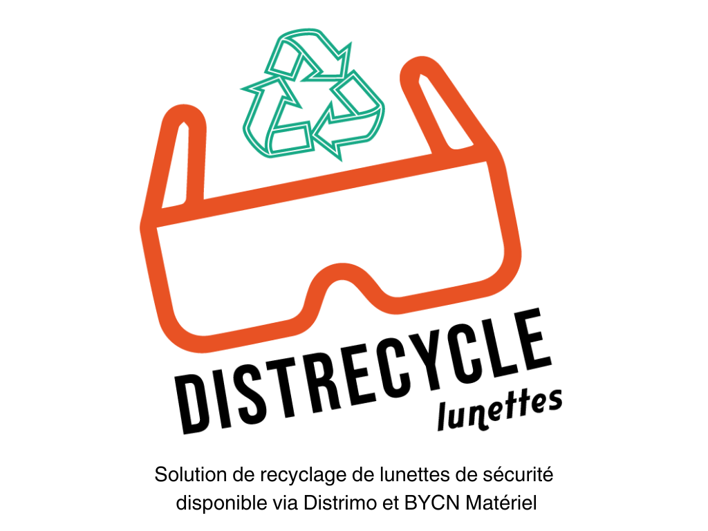 Lunettes ou surlunettes Tryon OTG