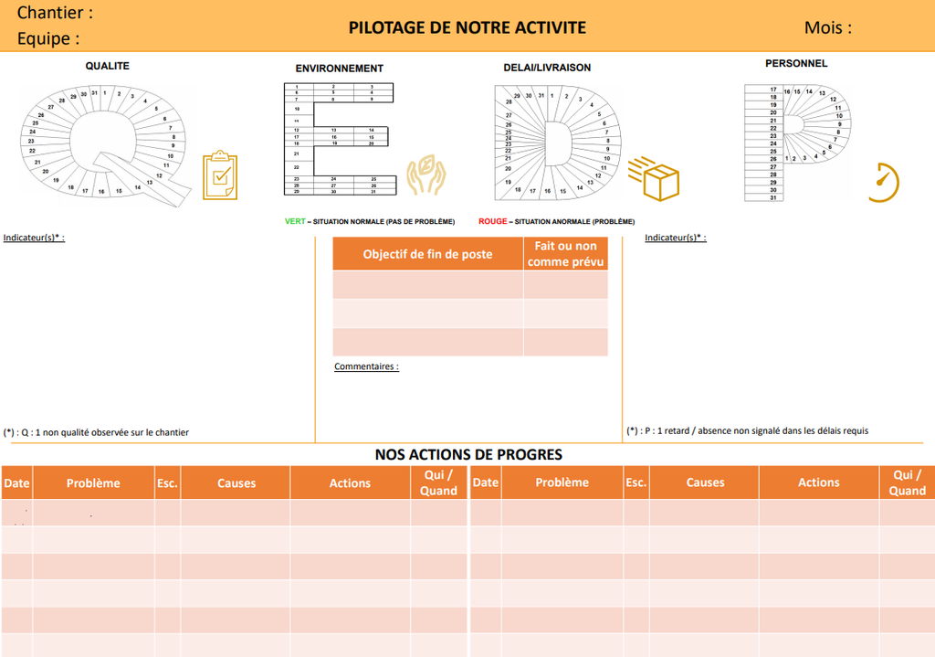 Kit OBEYA TP Compagnons panneaux magnétiques - Terrassement / Travaux cyclés (sur cde)