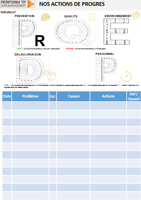 Kit OBEYA TP Compagnons panneaux magnétiques - GC (sur cde)