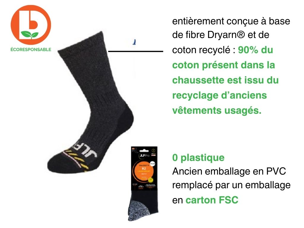 Breathable Hygiene Socks - Dry Feet (Pack of 2 pairs)