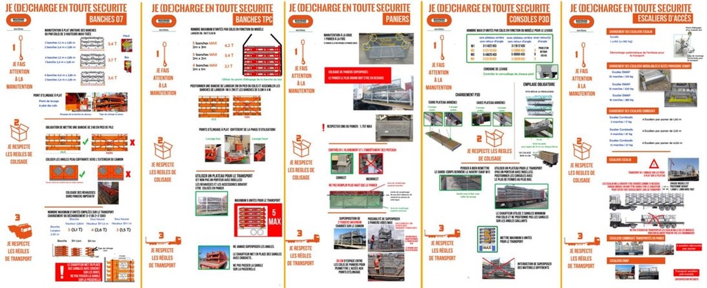 Bâche déchargement / chargement 4X1.60Ml (Sur Cde)