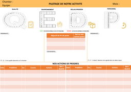 [SI165007] Kit OBEYA TP Compagnons panneaux magnétiques - Terrassement / Travaux cyclés (sur cde)
