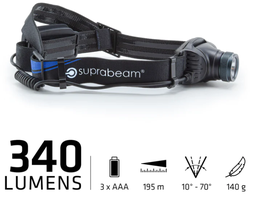[EP002685] Adjustable intensity LED headlamp