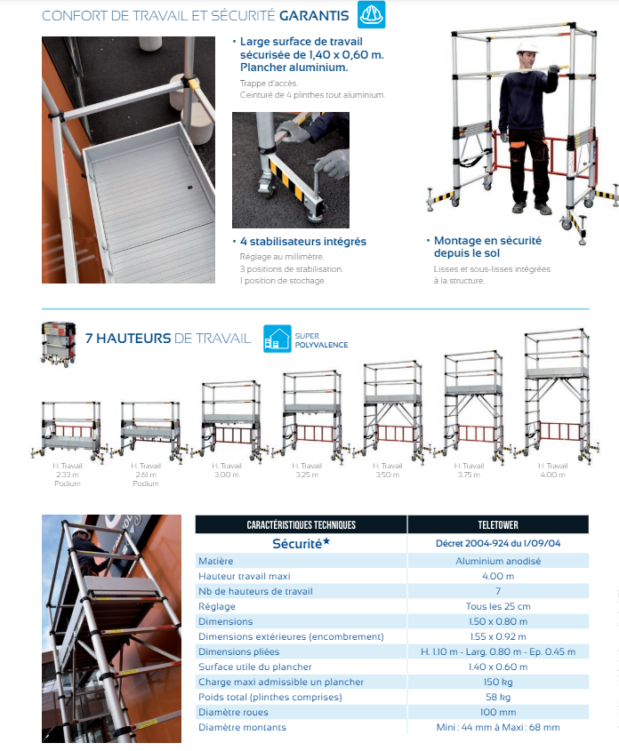 Echafaudage alu télescopique et compact TELETOWER ht plancher 0,33m à 2,00m