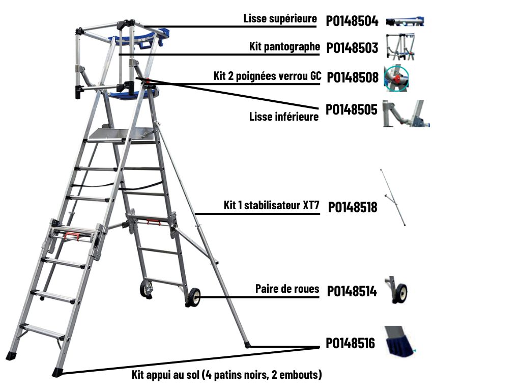 Plate-forme rayonnage XT7 PERFORM 5 à 7 marches