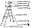 Plate-forme rayonnage XT7 PERFORM 5 à 7 marches