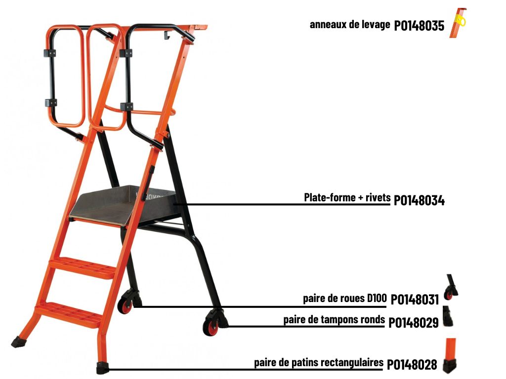 PIRL GARDIA pour RSO 3 marches 