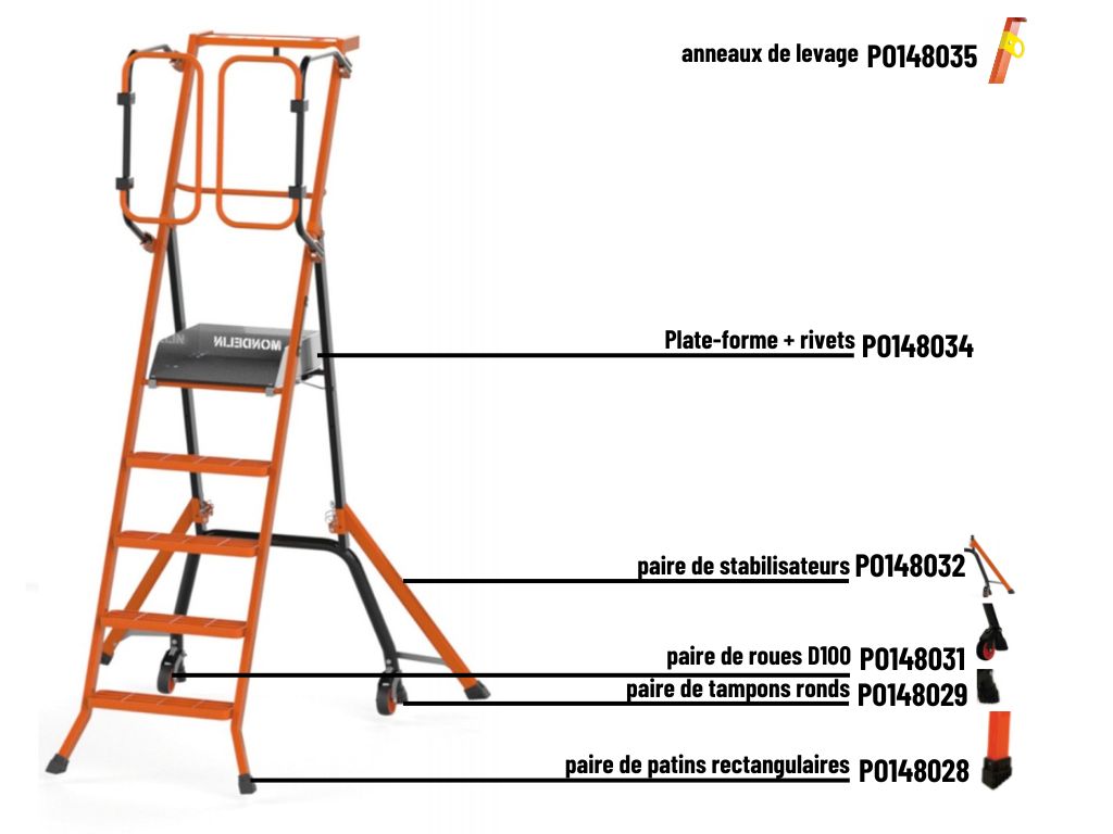 PIRL GARDIA pour RSO 5 marches 