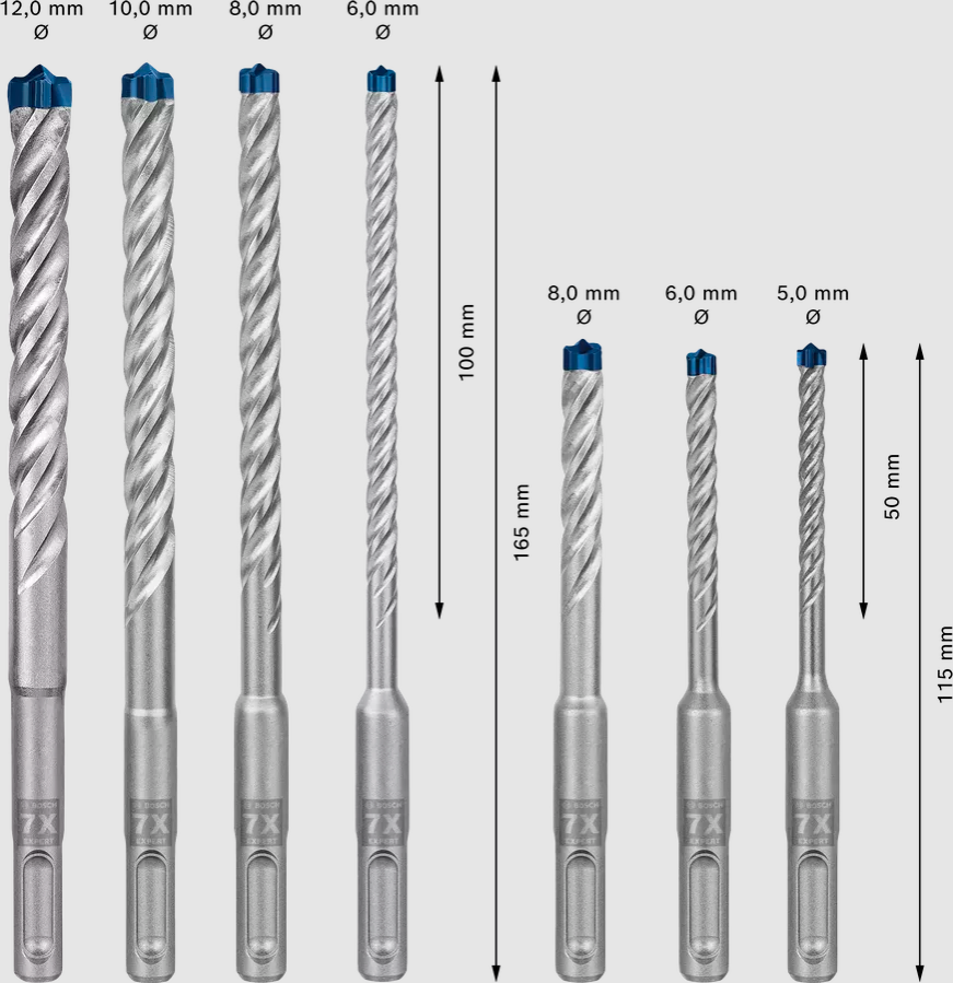 Coffret 7 forets beton SDS Plus 7X Expert 5/6/6/8/8/10/12mm