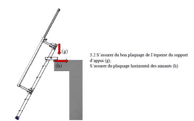 OUTIL D'ACCES REMORQUE CAMION 150 