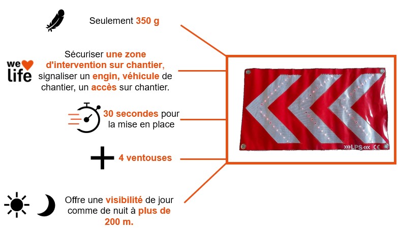 Bandeau LED de sécurité 70x40cm