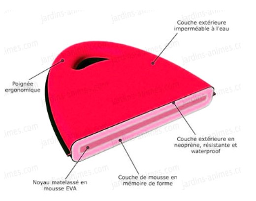 Coussin Kneelo pour travail à genoux (Tous coloris) à mémoire de forme