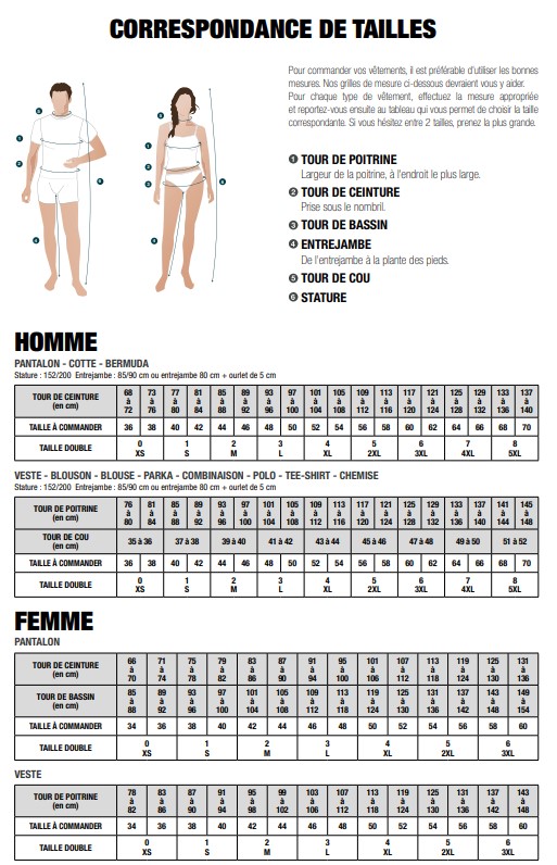 Pantalon de tavail Access Stretch - Gris Charcoal / Noir 