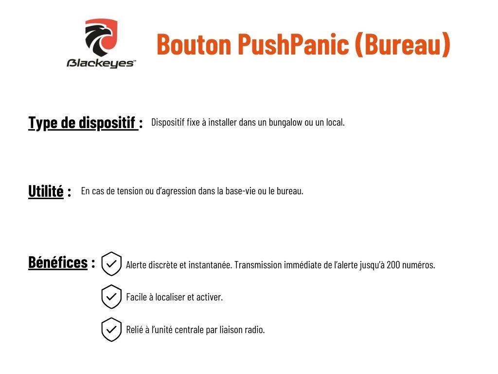 Bouton PushPANIC