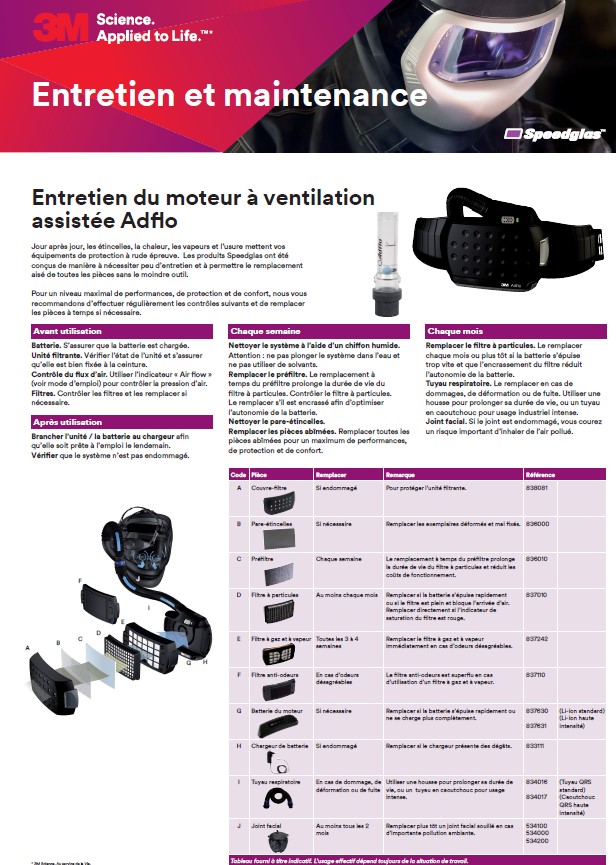 Kit de démarrage – Casque à ventilation assistée ADFLO