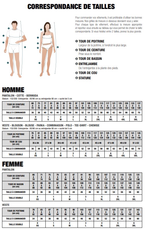 Guide des tailles