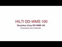 Kit système de gestion de l'eau DD-WMS 100 - Equipé complet