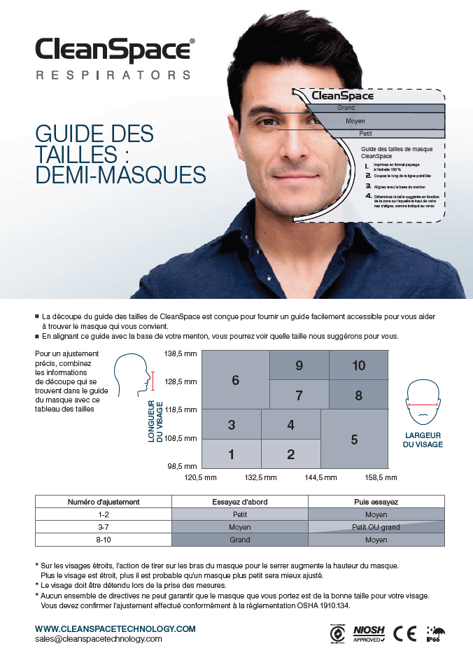 Kit de démarrage – Demi Masque à ventilation assistée CleanSpace PRO