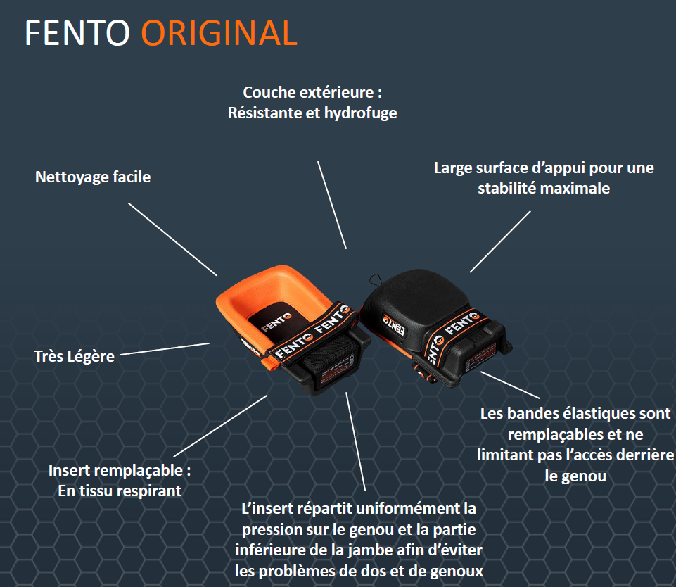 Genouillères ergonomique ORIGINAL