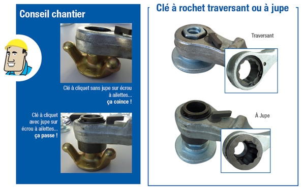 Clé de banche B20/B07 à cliquet Diam. 38 à jupe traversante