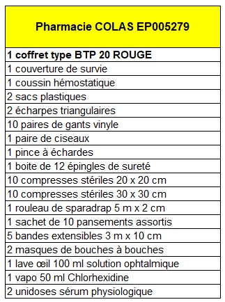 Pharmacie Colas nouvelle composition