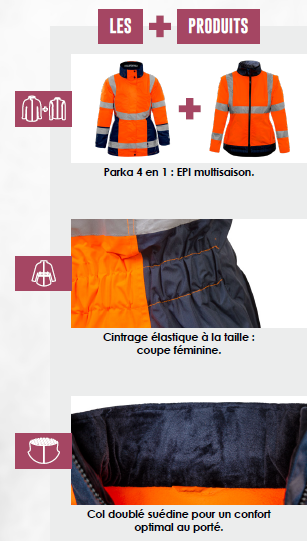 Parka 4 en 1 HV femme respirant