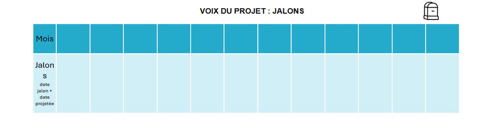 Kit OBEYA management petit projet panneaux magnétiques (sur cde)
