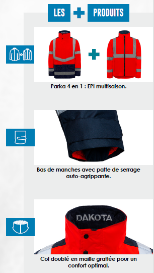 Parka 4 en 1 HV orange respirant Logo Coeur + Dos - parka + gilet intérieur