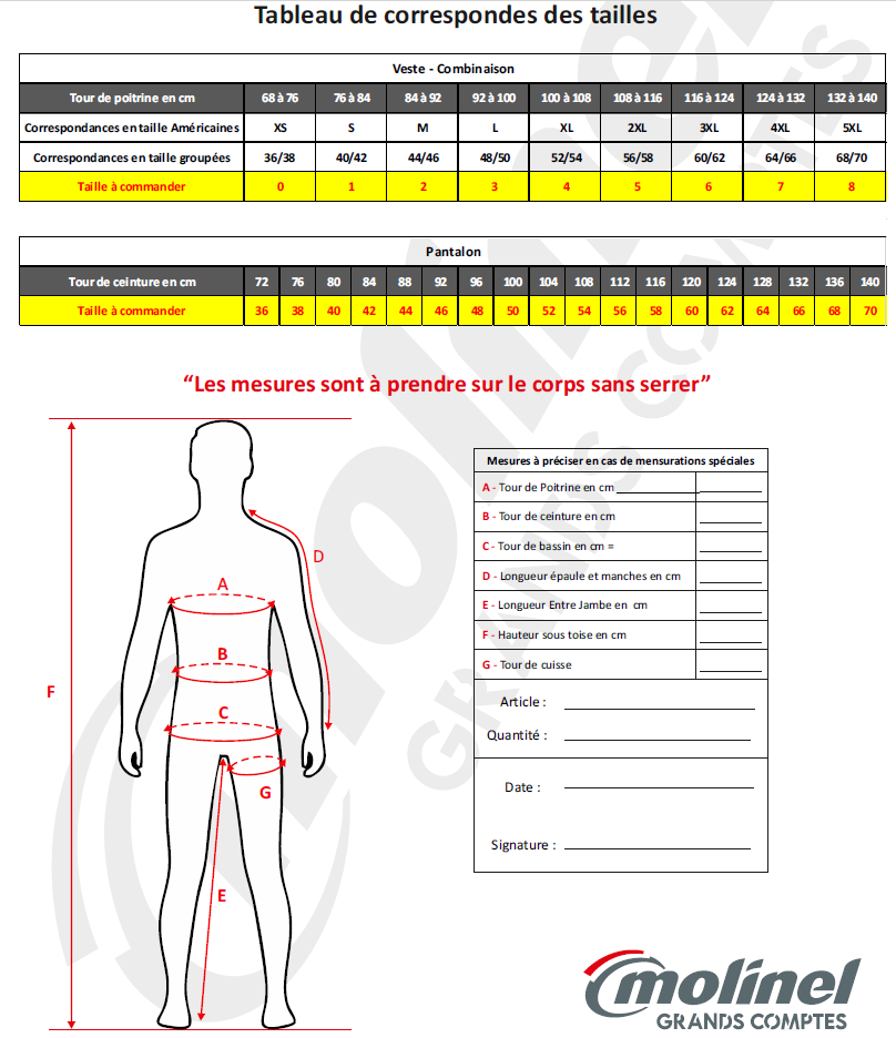Pantalon BY TP REGIONS FRANCE été compagnon orange/marine