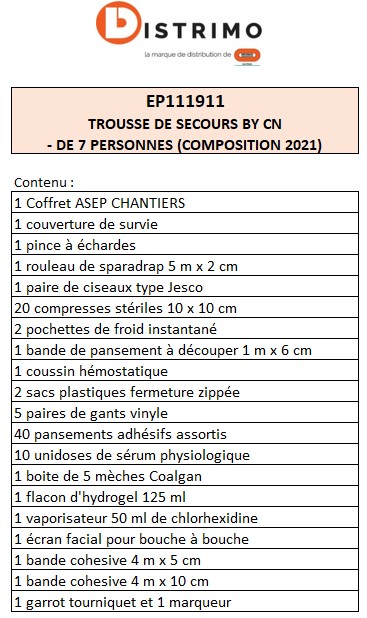 Trousse de secours BY CN - 7 personnes (Composition 2021)