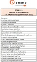 Trousse de secours BY CN - 7 personnes (Composition 2021)