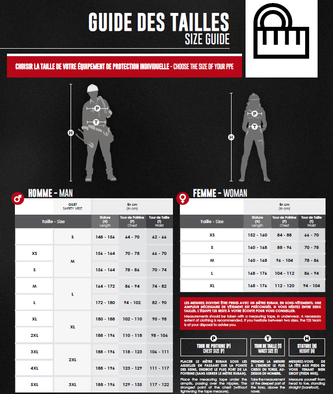 Parka 4 en 1 fluo HV Jaune respirant - Homme