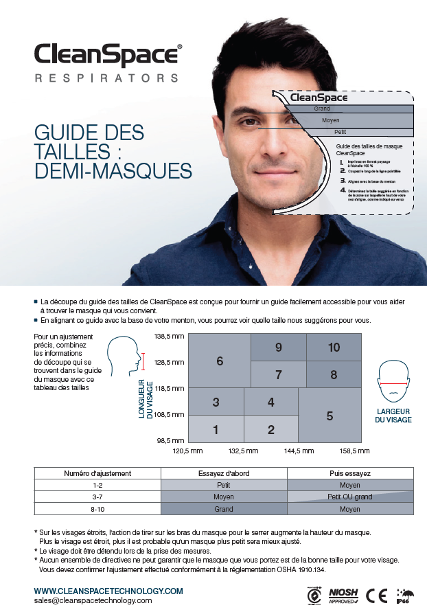 Kit de démarrage CleanSpace WORK (incluant MOTEUR + 1/2 masque) 