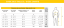 Cotte de pluie HITFLASH HV étanche (sur cde)