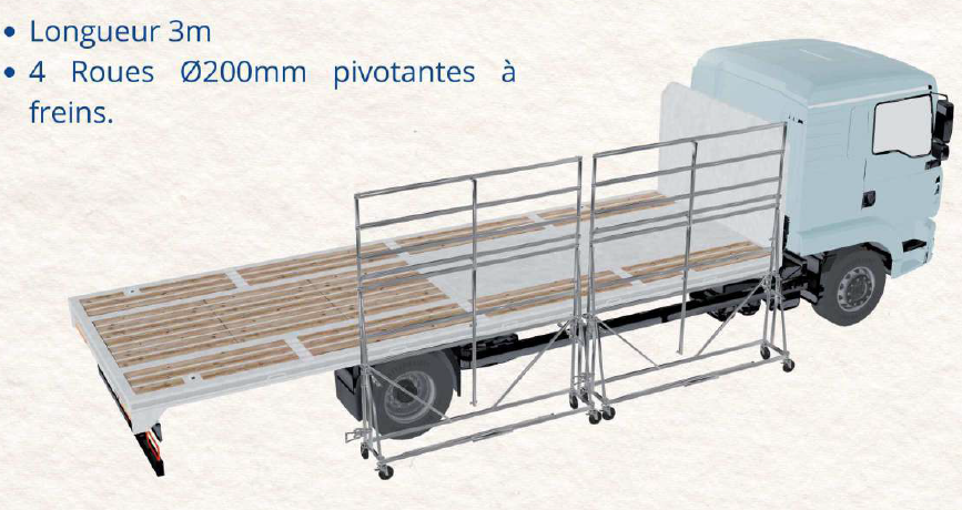 Barrière Mobile de Protection Camion en aluminium