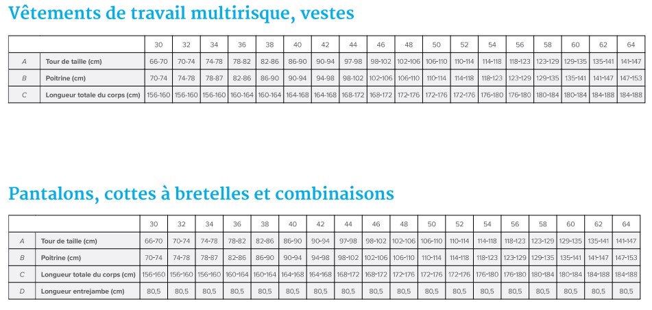 Veste multirisques femme BYES devant cœur + dos