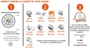 Casque Evolite avec PB + Kit bandes rétro grises (CR2)
