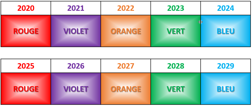 Scelle cable 2021 violet 1,5mm lg.250mm  Bouygues construction violet numérotation consécutive (vendu a l’unité)