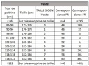 Veste Retard Feu Antistatique pour BYES IE devant cœur + dos (modèle Bétrancourt 4610)