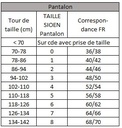 Pantalon Multirisques pour BYES IE (modèle Bétrancourt 4611)